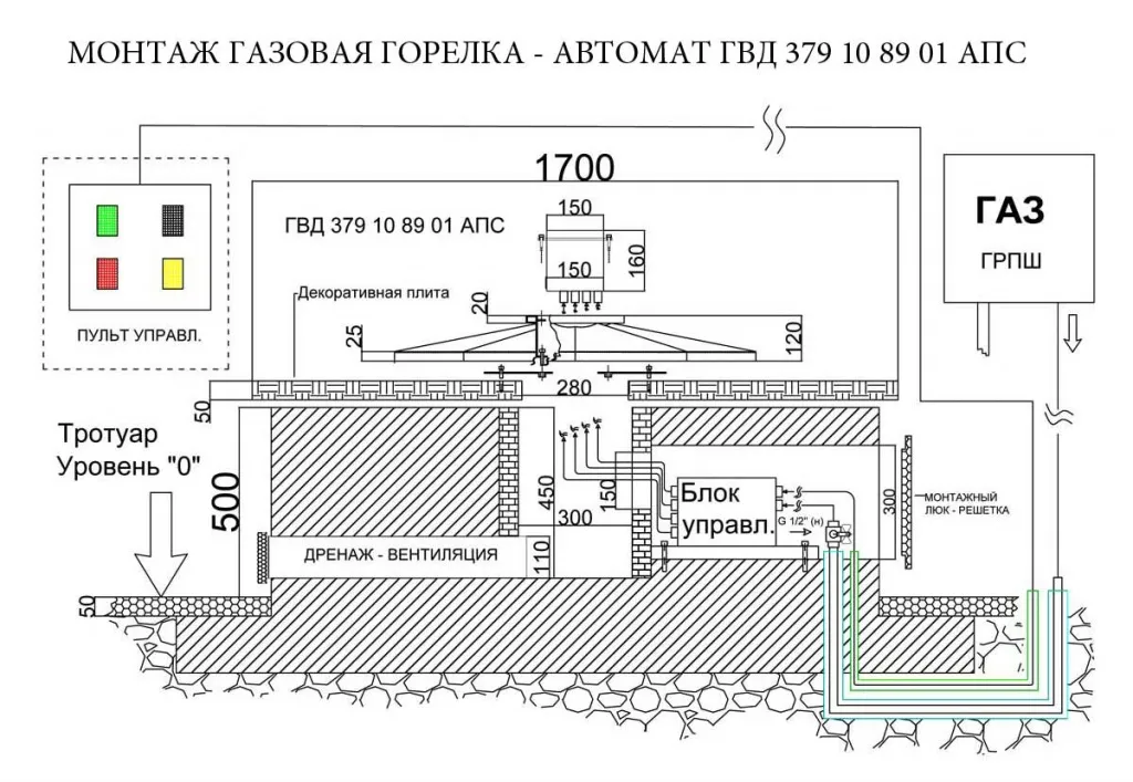 Монтаж газовой горелки с автоматикой для вечного огня в Симферополе 